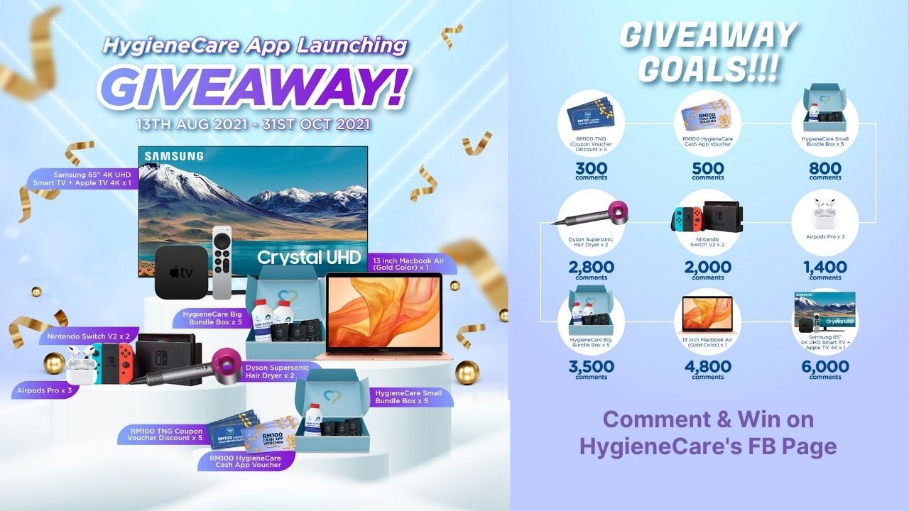 HygieneCare App Launching Giveaway